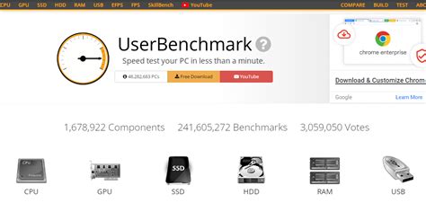 userbenchmark software.